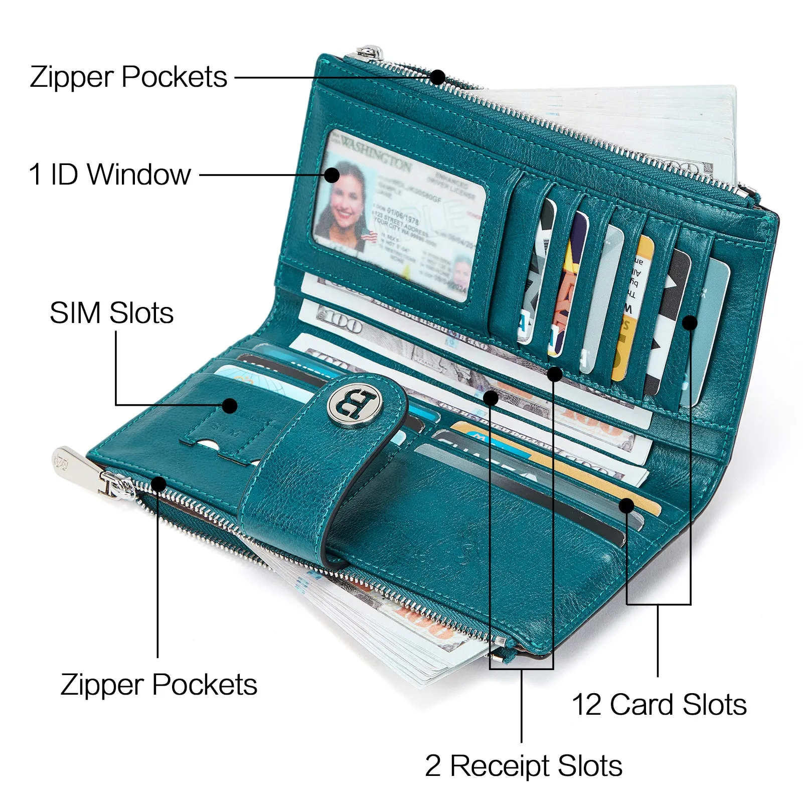 Lomy Real Leather Wallet Womens - RFID Blocking