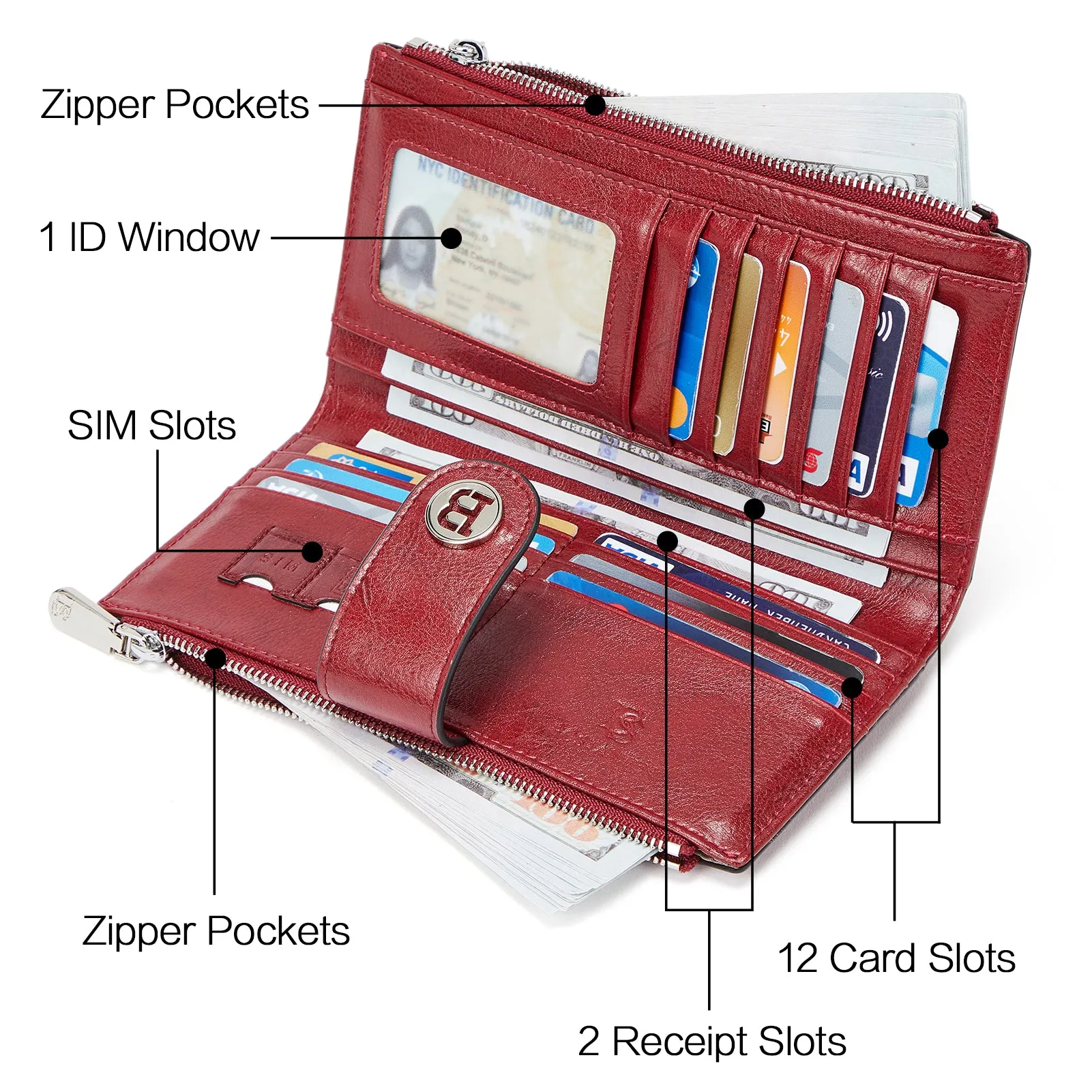 Lomy Real Leather Wallet Womens - RFID Blocking